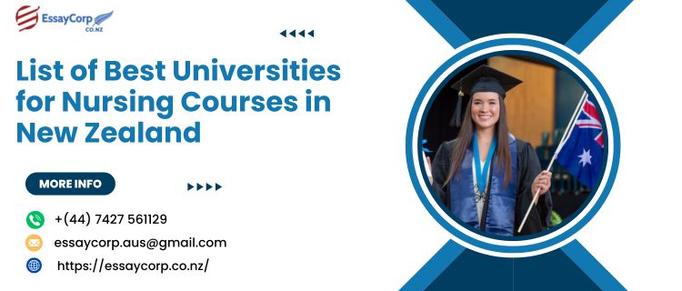 List of Best Universities